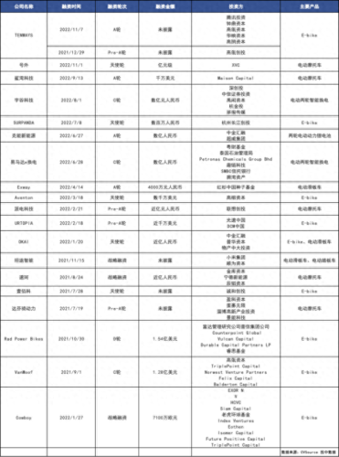 死飞品牌(死飞所有品牌推荐)插图4