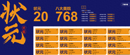 福州联考机构排名前十(福州文补机构排名)插图4