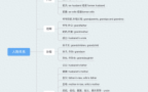 姐姐妹妹站起来英文(姐姐妹妹站起来)