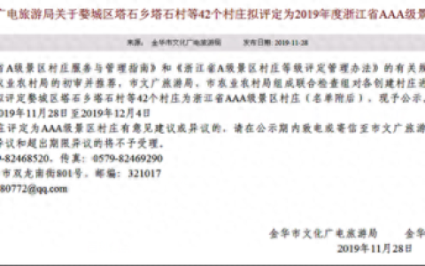 金华开发区村庄排名前十(金华42个村庄名单)