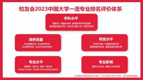 戏曲专业排名前十(戏曲专业的大学有哪些)插图2