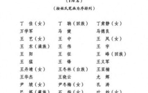 第十八届中央委员(十九届新任领导公示)