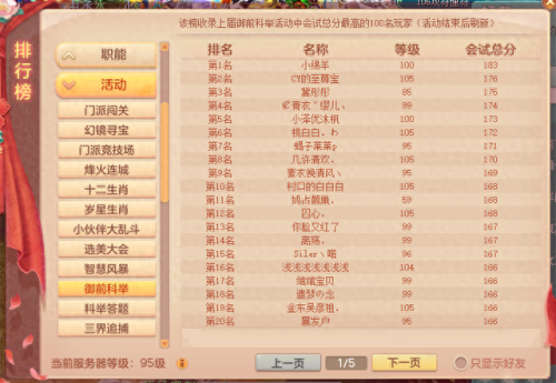 神武御前科举(神武御前科举题库)插图2