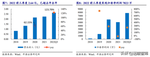 金属萃取公司排名前十(金属铼概念股排名)插图14