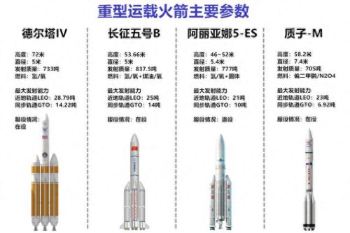 火箭发动机公司排名前十(火箭发动机基地排名)插图5