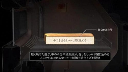 烧烤设备排名前十(烧烤半成品供应商排名)插图8