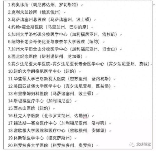 美国古巴医院排名前十(古巴最好的医院是哪个)插图4