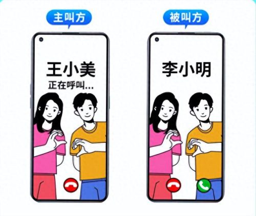 江苏移动彩铃(江苏移动彩铃怎么开通)插图3