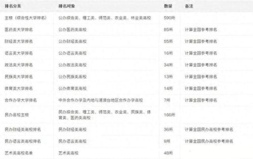 文史类民办学校排名前十(陕西文史二本院校排名)插图8
