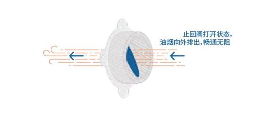 宿迁耐高温密封圈排名前十(江苏非标密封圈排名前十)插图5