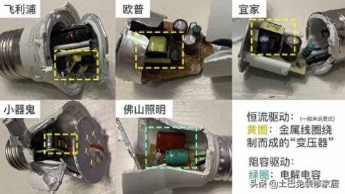 灯泡品牌排名前十(汽车大灯泡哪个品牌好)插图2