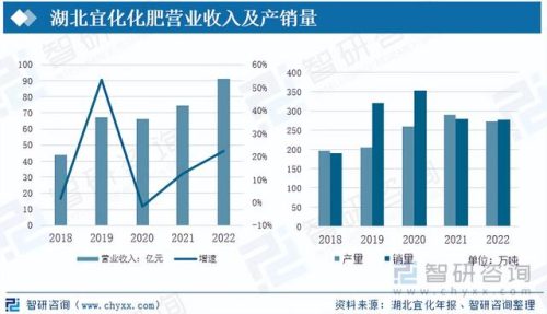 农用批发厂家排名前十(农用工具大全批发)插图9