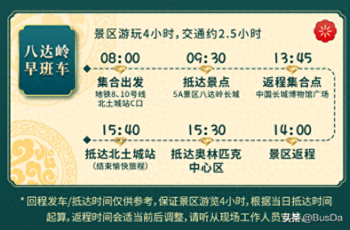 北京北站到八达岭(北京北站)插图7