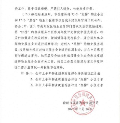 聊城物业排名前十(聊城市物业公司有哪些)插图1