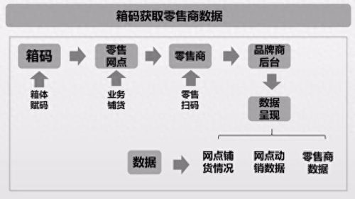 集字消消看(免费集字软件)插图6