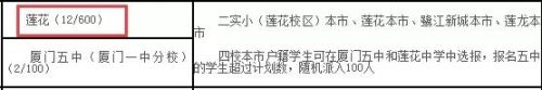 厦门全日制高中排名前十(厦门高中排名及分类)插图9