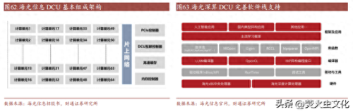 国内电磁频谱排名前十(电磁频谱检测车)插图8