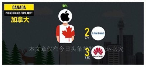 韩国手机在中国的排名前十(韩国手机品牌排行榜10强)插图9