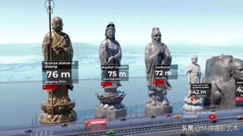 祖国雕像排名前十(中国最大铜像在哪里)插图20