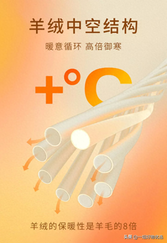 排名前十围巾品牌(女品牌围巾排行榜前十名)插图6