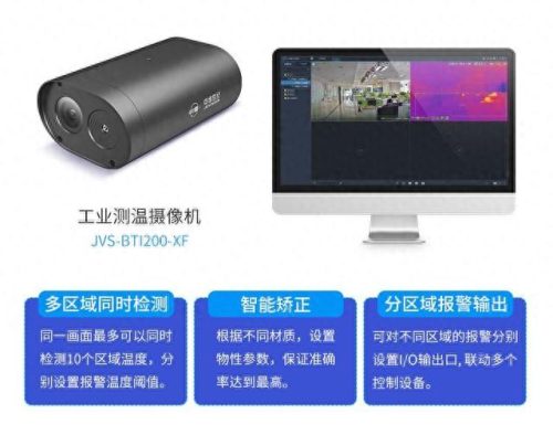 电瓶车检测摄像机排名前十(车载监控器排名前十名)插图3