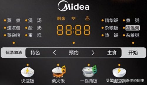 电饭煲年排名前十(电饭煲牌子排名前三名)插图7