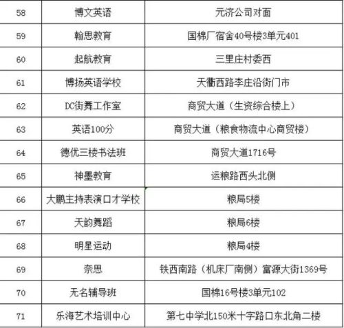 齐河补课机构排名前十(博山辅导机构排名)插图44