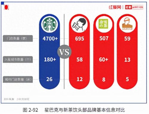 中国奶茶排名前十(目前最火的奶茶加盟店)插图12