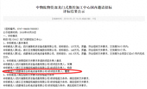 嘉兴隔断企业排名前十(办公室隔断厂家排名)插图1