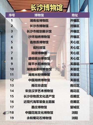 长沙幼儿教育学校排名前十(长沙十大烂校排名)插图3