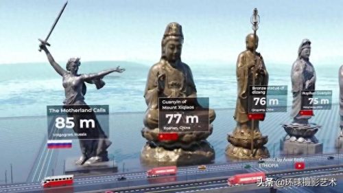 祖国雕像排名前十(中国最大铜像在哪里)插图24