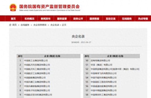 国有产业投资公司排名前十(各省国有资产排名)插图