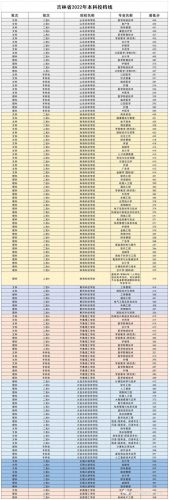 现在民校排名前十(前十名名校排行榜)插图5