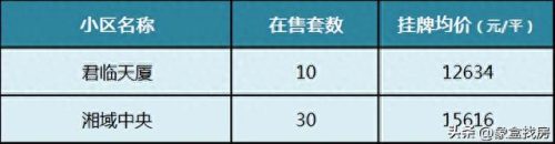 书香小学排名前十(小学五年级书香少年推荐原因)插图9