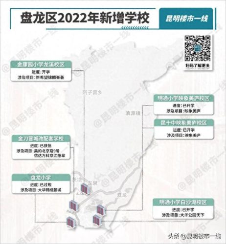 昆明西南小学排名前十(昆明十大最好小学排名)插图4