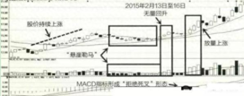 悬崖勒马图片(悬崖勒马漫画)插图