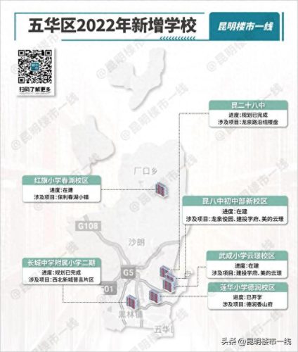 昆明西南小学排名前十(昆明十大最好小学排名)插图1