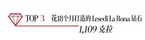 2018钻石排名前十(钻石 排名)插图9