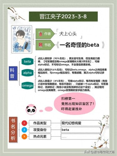 晋江卡片排名前十(晋江top100)插图73
