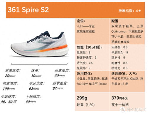 通勤跑鞋排名前十(高档跑鞋推荐)插图62