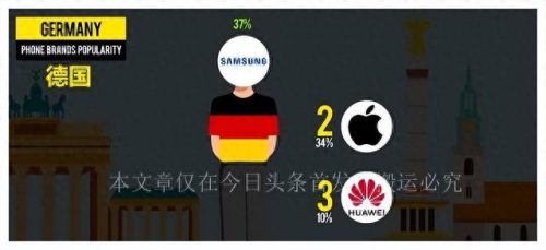 韩国手机在中国的排名前十(韩国手机品牌排行榜10强)插图8