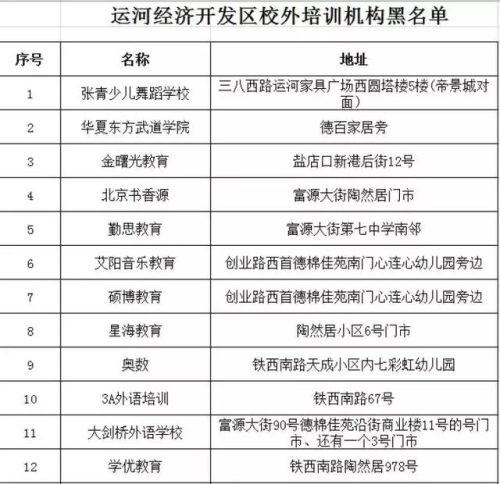 齐河补课机构排名前十(博山辅导机构排名)插图40