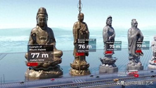 祖国雕像排名前十(中国最大铜像在哪里)插图22