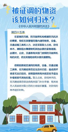中华人民共和国防洪法最新版(中华人民共和国水法)插图2
