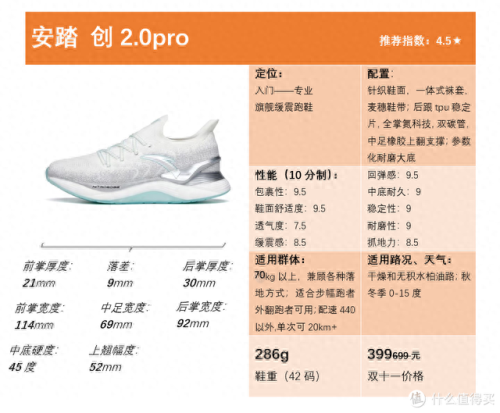 通勤跑鞋排名前十(高档跑鞋推荐)插图91