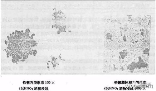 生铁的化学式(生铁是纯净物还是混合物)插图2