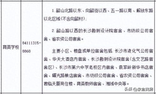 书香小学排名前十(小学五年级书香少年推荐原因)插图8
