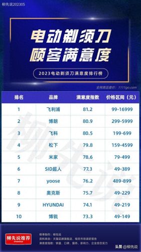 刮胡刀排名前十 品牌(刮胡刀有什么大品牌)插图3