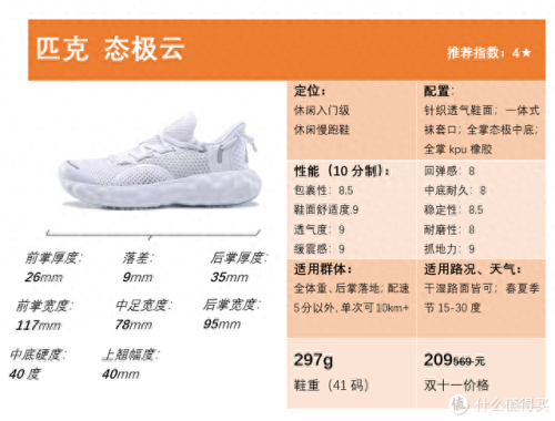 通勤跑鞋排名前十(高档跑鞋推荐)插图54