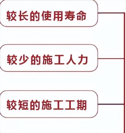 PB管排名前十(pb管缺点是什么)插图1